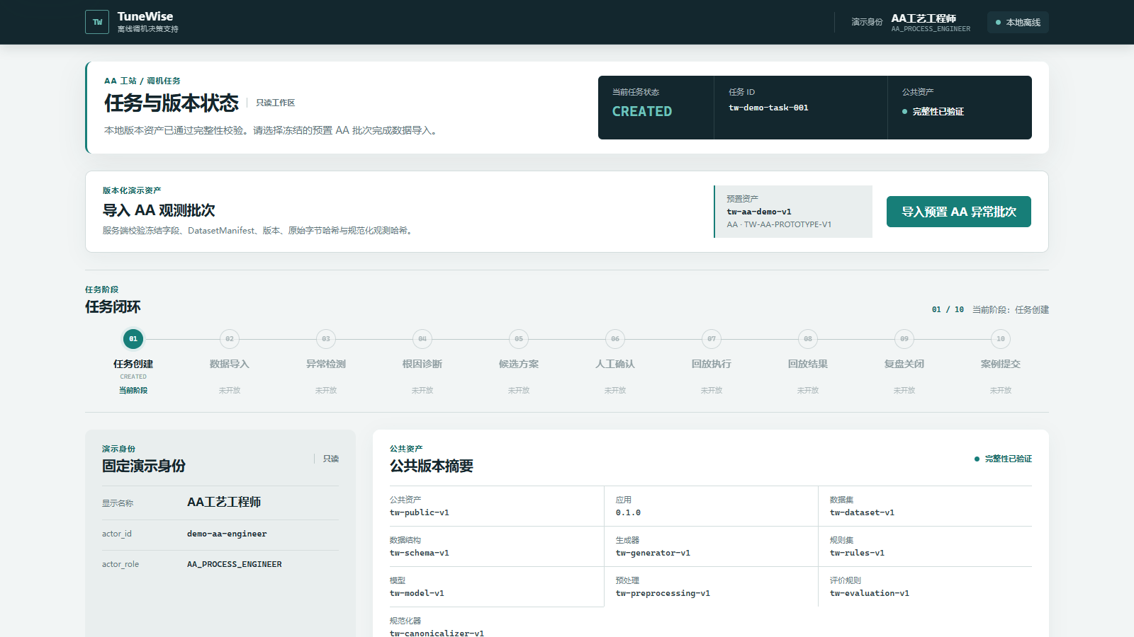 基于合成测试工况的调机决策工作台概览
